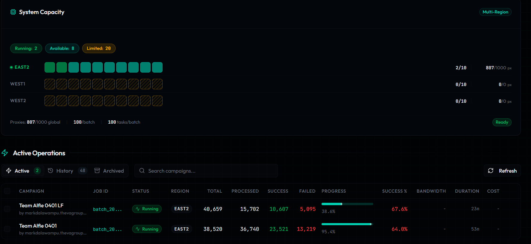 System Capacity view with server node status indicators and running operations